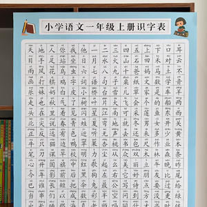 人教版小学一二年级语文上下册认生字常用汉字识字表墙贴挂图全套
