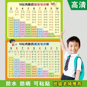 加法减法口诀表教具磁力有声挂图九九乘法小九九加法减j法加减乘