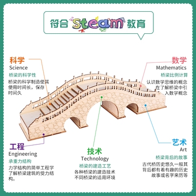 新品dizy手工制作木质仿古桥梁赵州桥模型拼装积木制儿童益智教