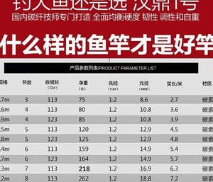 高档汉鼎一号鱼竿54米渔具用品1号39米28调一代手竿超硬48米手竿