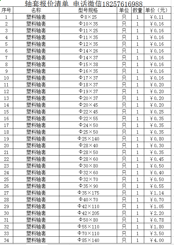 电机轴保护套电机塑料轴套伺服电机步进电机m减速机传动泵轴套34