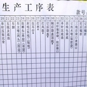 服装厂员工记账本a3超大号制衣厂用车间工序表流水线生产记录本