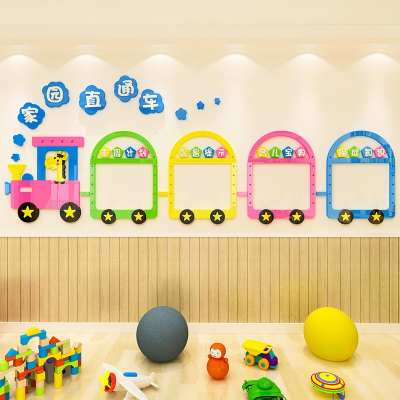 新品幼儿园环创装饰家园直通车展示板卡通公告栏墙贴立体s班级布