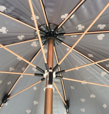 福太加厚e加粗铝中棒玻璃纤维伞骨特富龙防水抗污伞布超大长柄雨