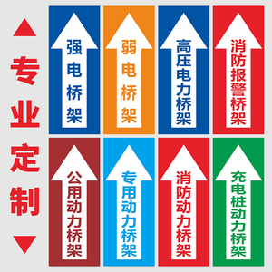 强电弱电桥架标识贴纸高压电力桥架标识消防报警桥架充电桩动力桥架