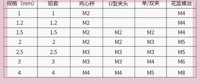 胶亚吊机电梯过包带塑料皮的塑塑威钢丝绳10mm粗5mm粗d6mm国标8ms