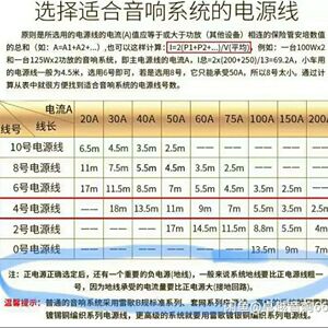 嘉利堡电源线 汽车音响电源线 0号 2号 4号 6号 8号 10号 3米起售