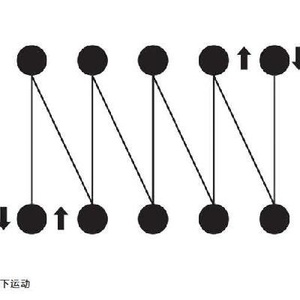 右脑开发波动速读残像训练黄卡色卡图形卡曼陀罗卡专注力照相记忆