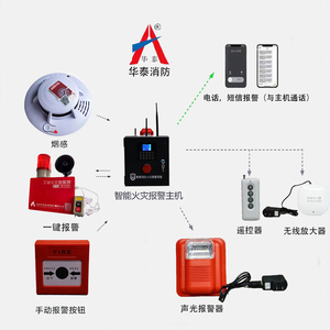 华泰安防无线智能报警系统串联消防专用商用厂遥控警报远程电话联