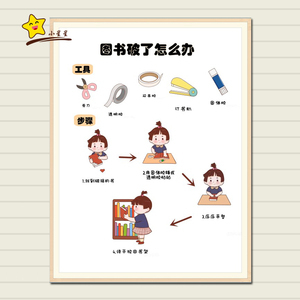 图书破了怎么办