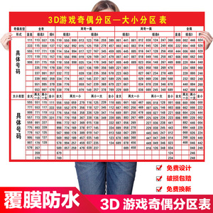 3d九宫八卦图试机号参考图福彩和值跨度对照表数值号码分区贴纸