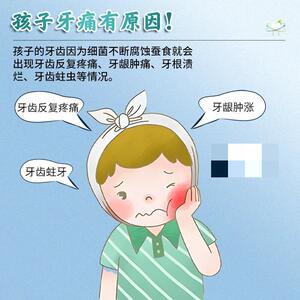 儿童小孩宝宝牙疼牙痛炎消神器止疼药速效牙龈肿痛牙齿痛的药喷雾