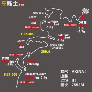 秋名山地图车贴