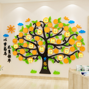 许愿树心愿墙班级幼儿园文化墙面装饰环创主题布置创意墙贴3d立体