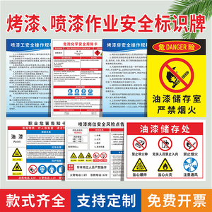 油漆喷漆烤漆房标识牌操作规程管理制度MSDS周知卡职业危害风险告知车间储存室警告标志严禁烟火当心中毒贴纸