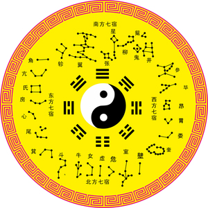 00同款货源xulekun淘宝二十八星宿牌位画像东南西北四方一套四张