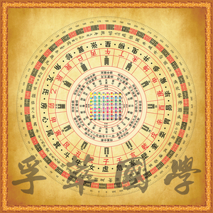 六十四卦方圆图二十四山二十八宿十二律周易经八卦玄关书房装饰画
