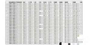 铝合金软件门窗软件下料软件主要用来计算铝合金塑钢门窗开料使用