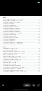 中国商务年鉴2001-2022（对应的是2000-2021年的统计数据）