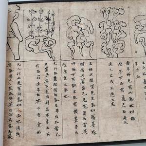 敦煌星象图卷绘制于唐中宗时期复古书画高清微喷仿古装裱手卷装饰