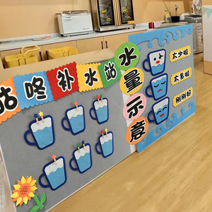 我爱喝水环创主题墙贴装饰小班中班大班墙面布置幼儿园饮水区环创