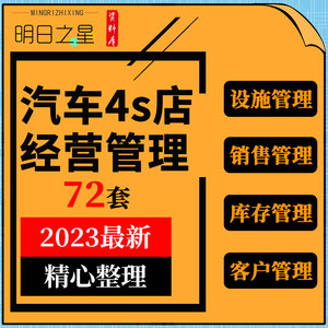 汽贸汽车4s店经营展厅设施车辆保有客户销售售后经营服务管理资料