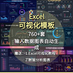 excel模板可视化仪表盘图表大数据分析行政管理财务人事销售看板