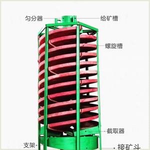 江西加厚玻璃钢螺旋溜槽机械设备选矿洗煤分选钛铁金矿富集比高