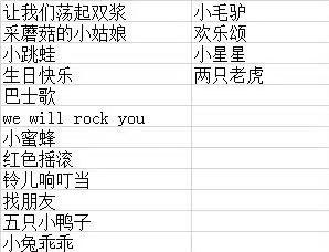 儿歌 架子鼓 爵士鼓 鼓谱五只小鸭子 小蜜蜂 附赠62首