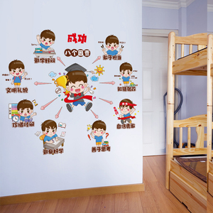 男孩儿童房间卧室书房布置墙面装饰贴纸励志学习墙贴画教室文化墙