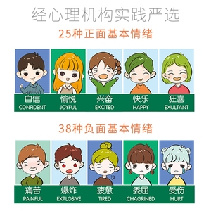 正面管教情感脸谱