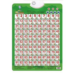 0-3-4岁宝宝幼儿会发音全新看图识字有声小孩学1到100的数字挂图