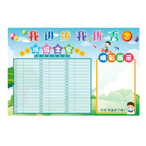 小学班级教室布置装饰品文化光荣榜墙贴进步之星表扬评比栏荣誉榜