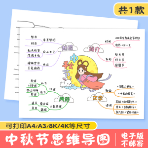 中秋节思维导图手抄报模板小学生嫦娥奔月传统习俗涂色线稿儿童画