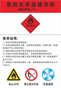WHPG-X-XX 深圳标准-危险化学品储存柜标识标签 危化品柜防水贴纸