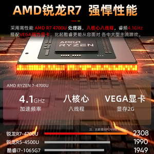 2022新品amd锐龙轻薄r74700u游戏本笔记本维派固态硬盘维派 s s03