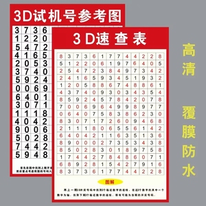 3d玩法介绍速查表和值表走势图寻宝宣传海报福彩彩票店投注站用品