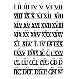 罗马数字纹身贴防水持久男女手臂手指小图案简约低调中性创意个性