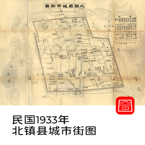 民国1933年 辽宁省锦州市北镇县城市街图电子版老地图高清图片jpg