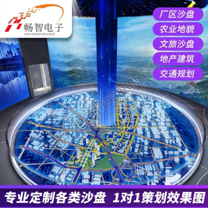 电子沙盘3D全息模型场景制作定制智慧数字多媒体沙盘投影智能系统