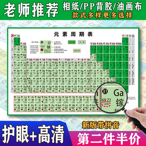 高中化学元素周期表墙贴实物贴纸挂图初中物理公式海报护眼新版大