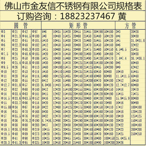 不锈钢方管5x10x12x15x19x20x22x25x30x35x38x40x45x50x60x80x100