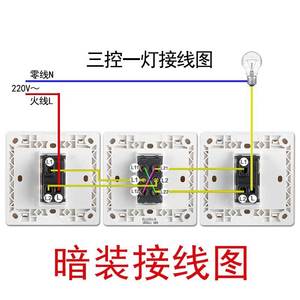 三控开关明装