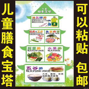儿童健康膳食金字塔挂图 健康营养食物知识宣传挂画 膳食营养墙贴