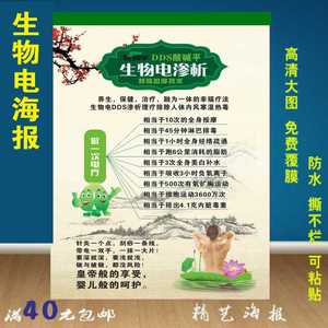 生物电宣传画