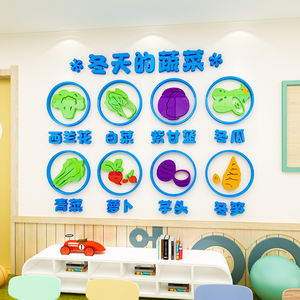 主题墙面装饰蔬菜