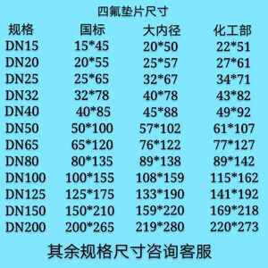四氟垫片特氟龙密封圈dn25 32 40 50 65ptfe改性聚四氟乙烯垫片