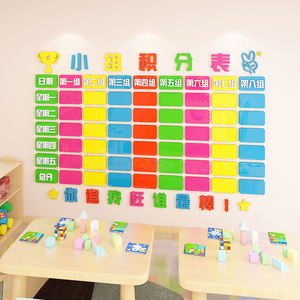 小组积分表评比栏荣誉榜小学幼儿园教室布置班级装饰文化墙面贴纸