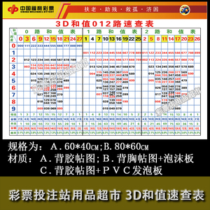 福利彩票店投注站用品 3d和值012路速查表 福彩店宣传资料图