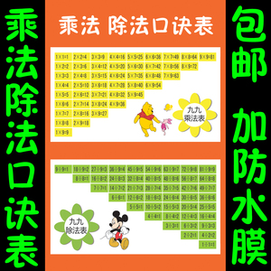 除法口诀表